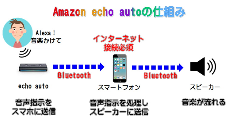 0c7cc93610572d0154782e6783156997 - でじねこ本舗