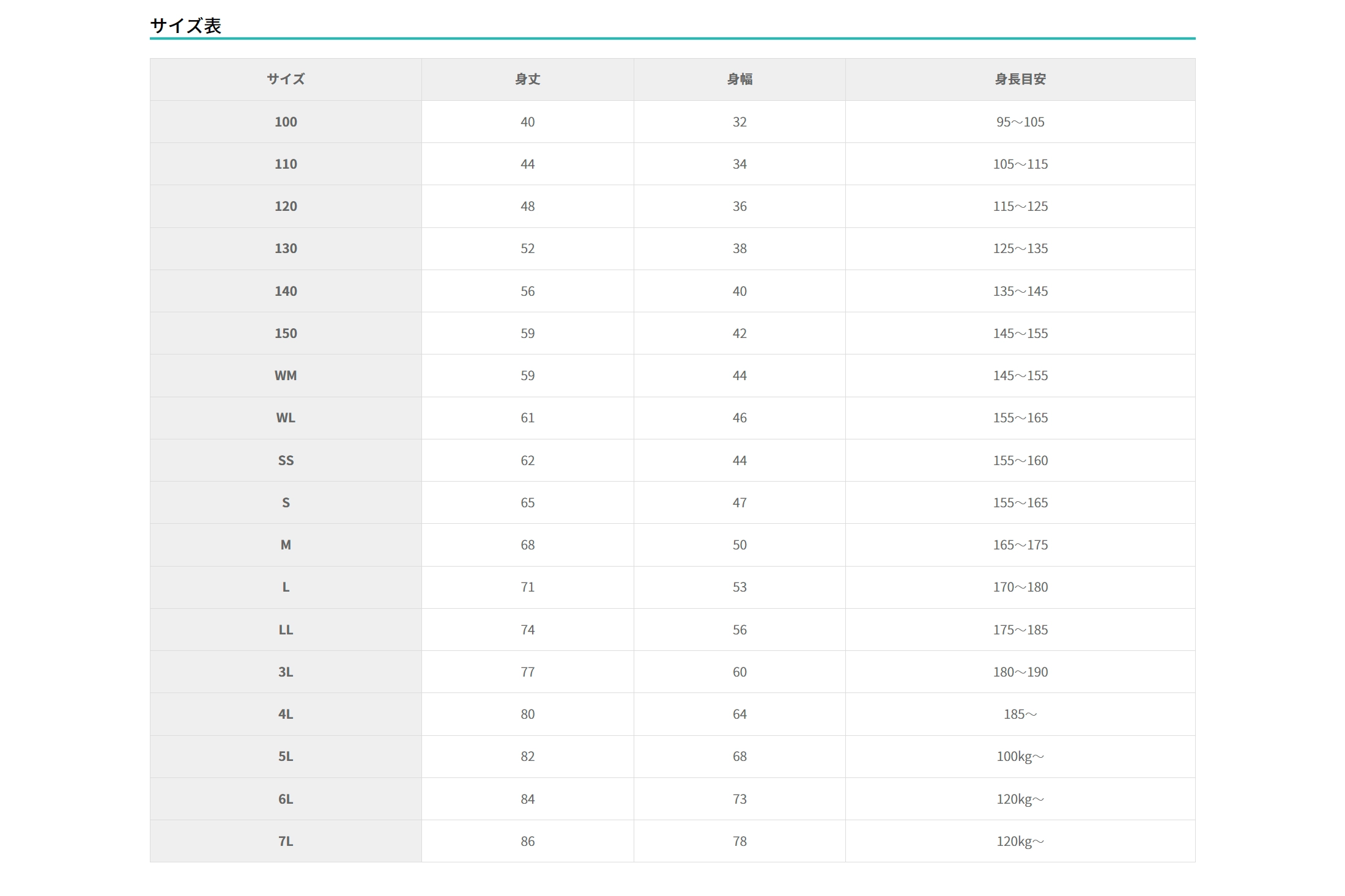 speed_dry_size - でじねこ本舗